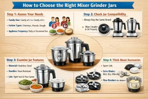 food grade mixer grinder jar