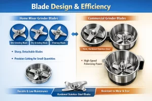 kitchen mixer grinder types