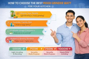  best mixer grinder watt