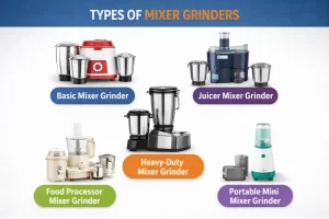 kitchen appliance buying guide